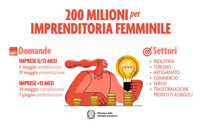 Fondo impresa femminile